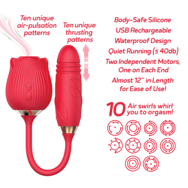847841017022 2 Wild Rose & Thruster Rechargeable Silicone Suction Vibrator